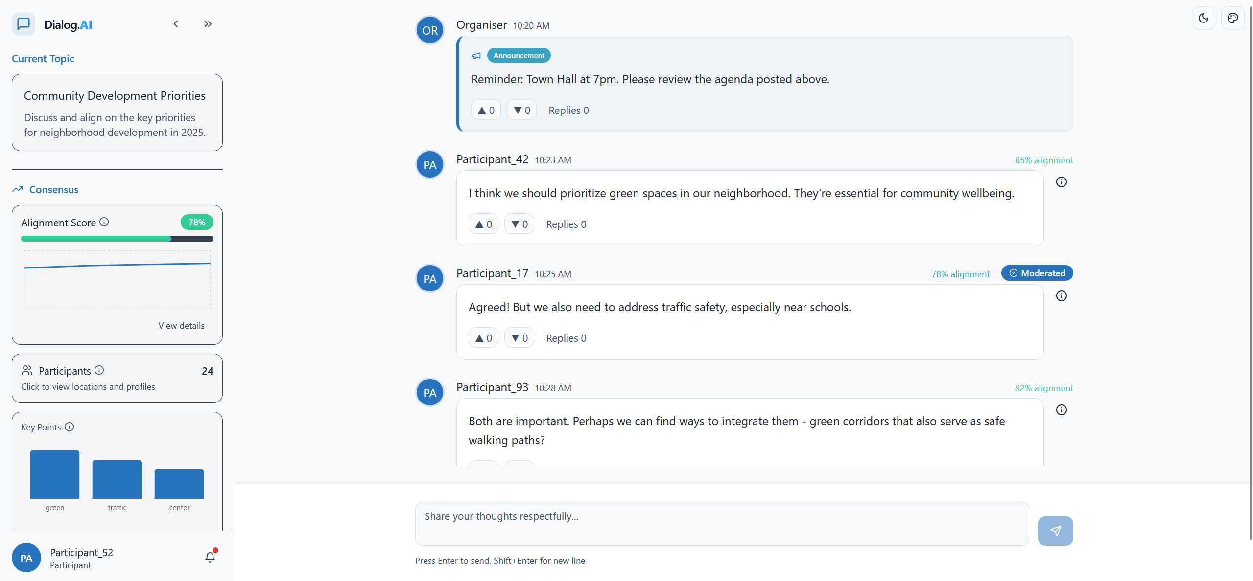 DialogAI Dialogue View showing structured discussions with real-time alignment scoring and consensus tracking