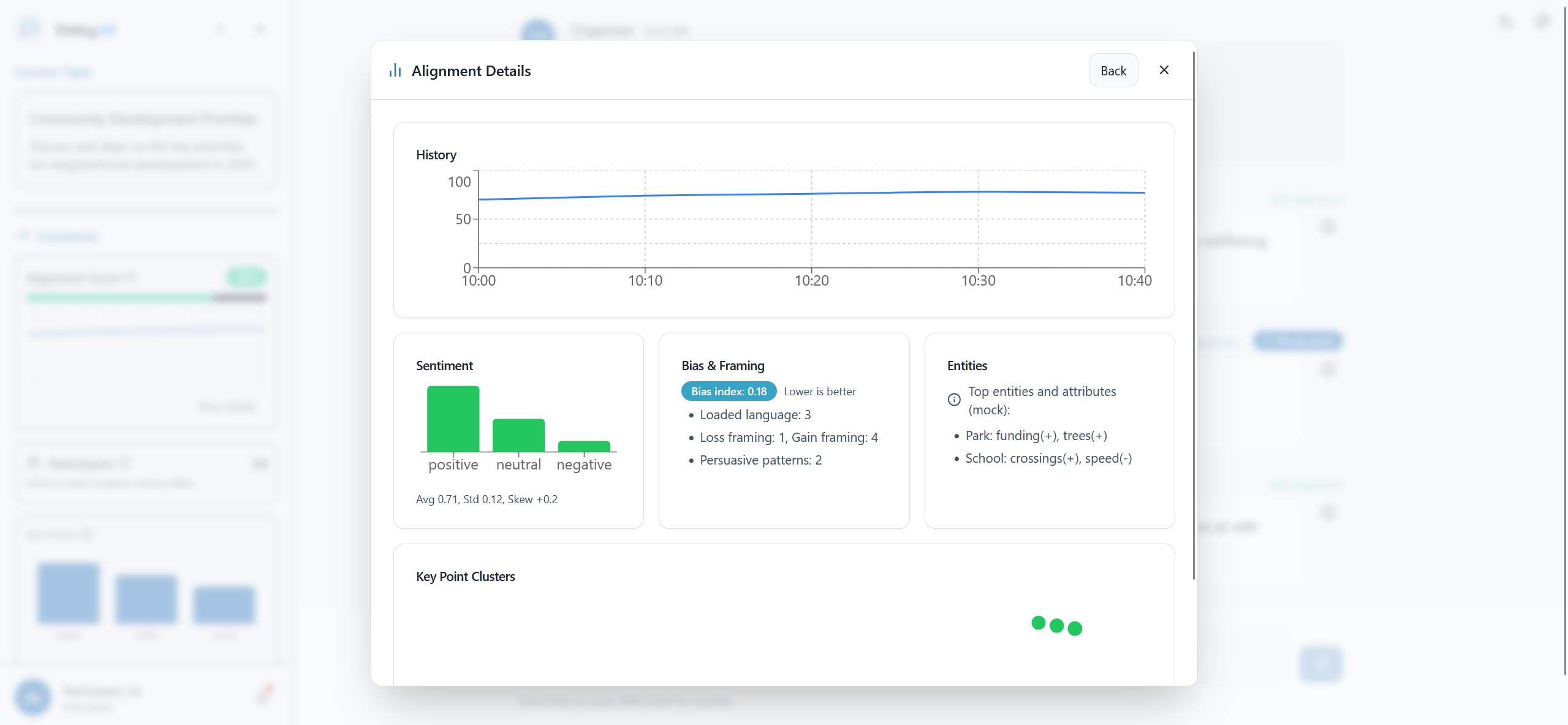 Alignment Details showing sentiment history, bias detection, entity extraction, and key point clustering