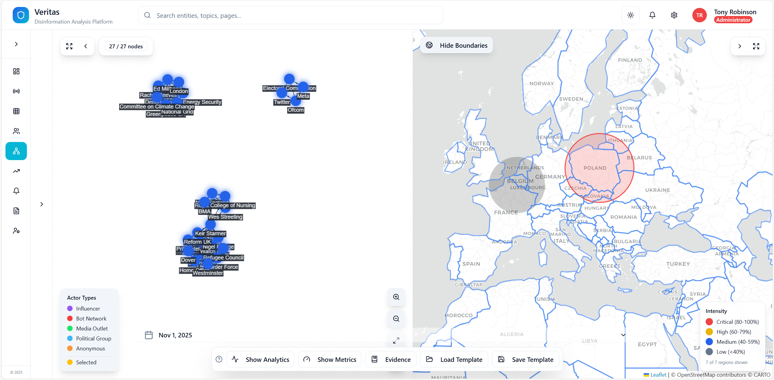 Geographic Intelligence view combining network analysis with map overlay showing regional intensity levels and cross-border patterns